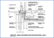 Timber Raft Floating Deck-Threshold Detail - Type 2